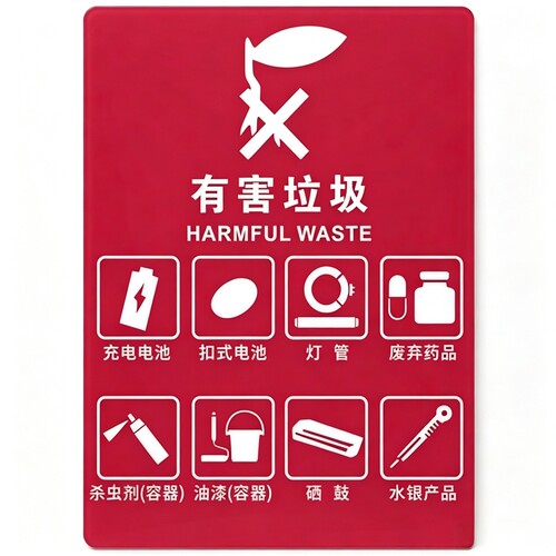 亚克力餐厨有害可回收干湿垃圾分类标示牌环卫垃圾桶柜贴平面贴
