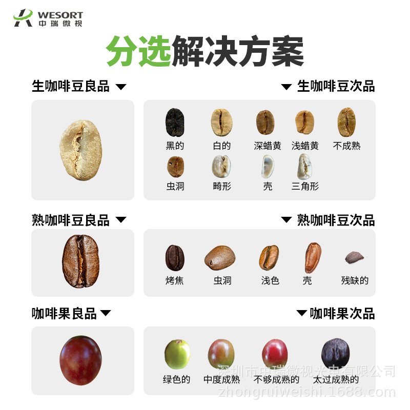 可出口中瑞咖啡色选机专业筛选咖啡果生熟咖啡豆分级设备分离机械