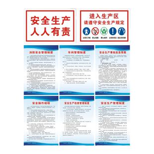 安全生产管理制度全套消防车间标识牌制度牌工厂仓库食品粉尘危废