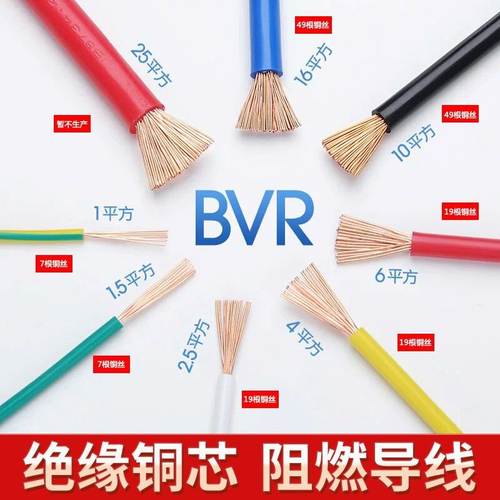 万瑞通电缆家用电线软线平方电线股BVR1/1.5/2.5/4/6多家装纯铜