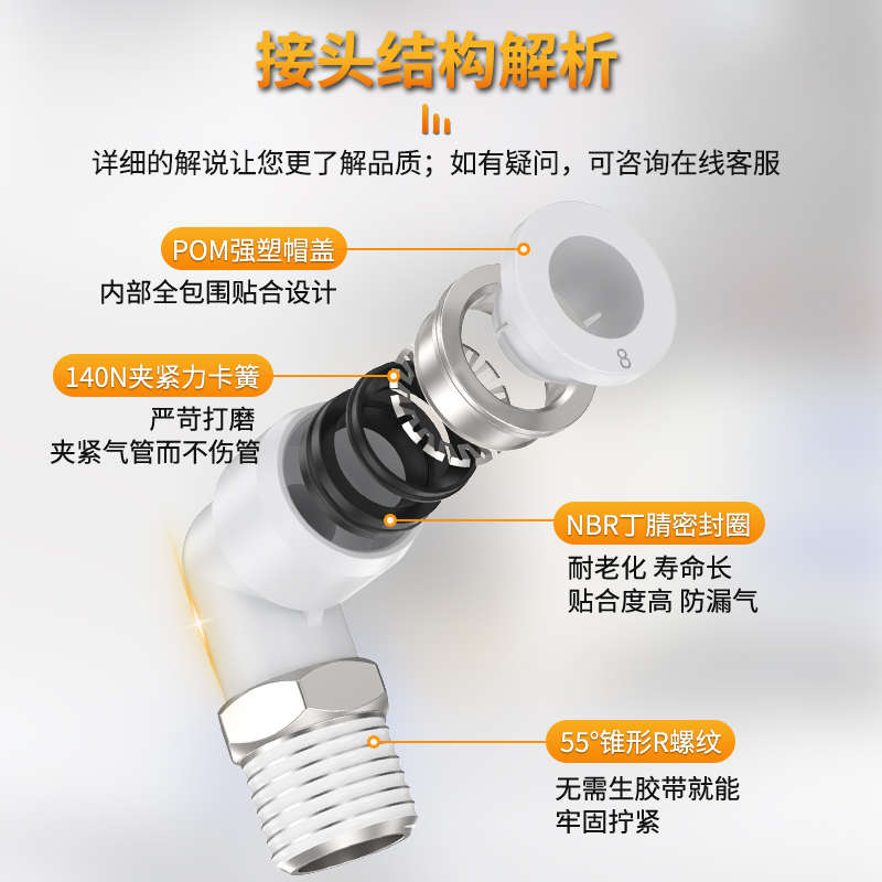 G螺纹PL弯通快插接头4/6/8/10-m5/01/02气动气管快速接头配件大全