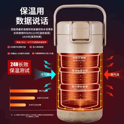 钻菲乐316不锈钢保温饭盒冬季超长保温桶上班族24小时微波炉加热