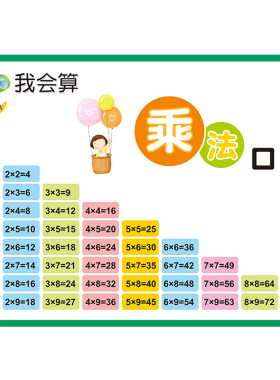 儿童99九九乘法口诀表自粘墙贴