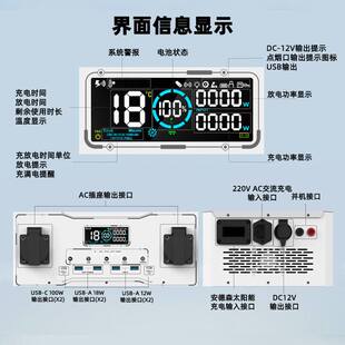 2400W户外电源220V太阳能快充储能便携移动露营摆摊停电应急电源