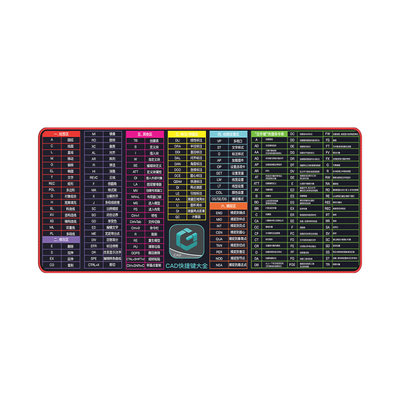 cad快捷键鼠标垫护腕超大加厚