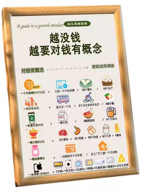 要对钱有概念桌面文字相框警醒自己办公室摆台宿舍墙面装饰画挂画