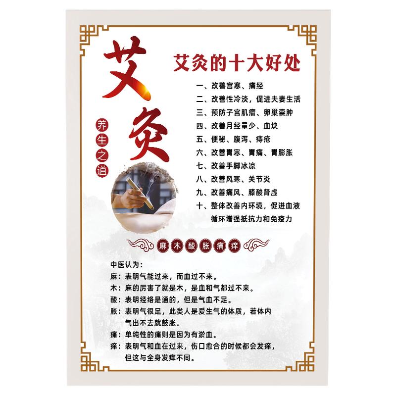 中医养生馆艾灸广告图挂画