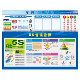 5S宣传栏5S看板定制公司管理海报挂画工厂车间生产现场展板贴纸