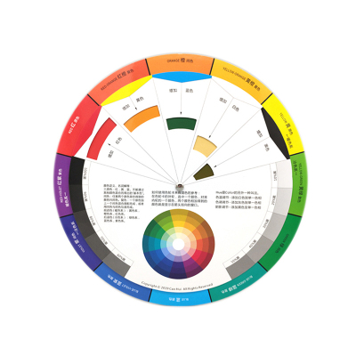 色轮卡色相环 调色配色卡色轮表中文版颜色搭配比例色环盘设计师