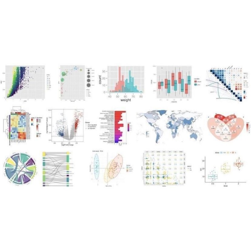 生信分析 GWAS全基因组关联分析 教程指导