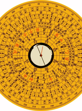 万安实木罗盘手工非遗三元三合综合盘高精度风水罗盘 休宁老字号