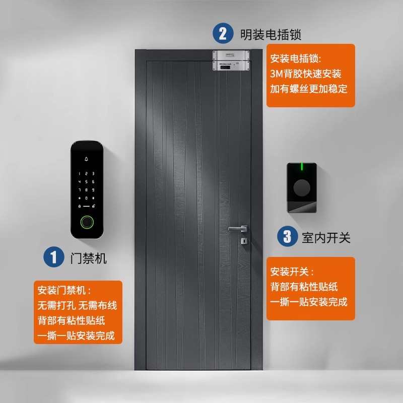无线免布线刷卡密码脱机指纹遥控明装电插锁玻璃门电池木门套装