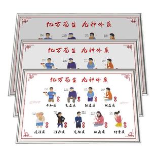 中医九种体质挂图辨识大挂画养生馆文化墙宣传广告海报装饰墙壁画