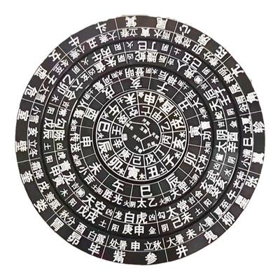活盘四层太极八卦罗盘指尖陀螺