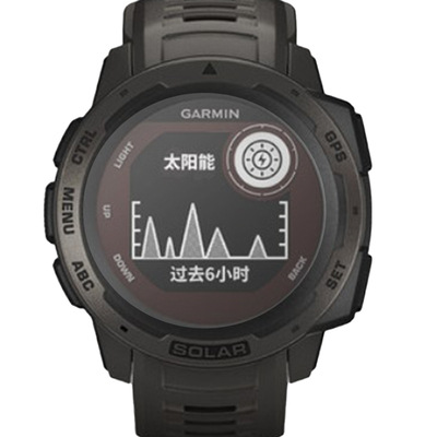 适garmin佳明本能跨界手表钢化膜