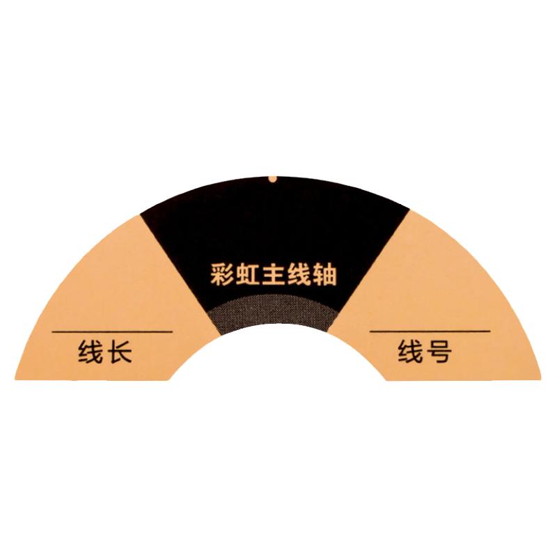 标签贴纸线轴专用标识贴自粘垂钓鱼配件渔具用品收纳分类通用便签