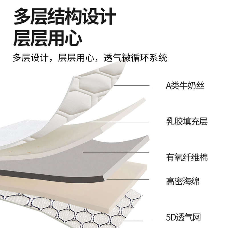 床垫软垫卧室家用租房专用单人学生宿舍床垫子乳胶海绵床褥垫记忆