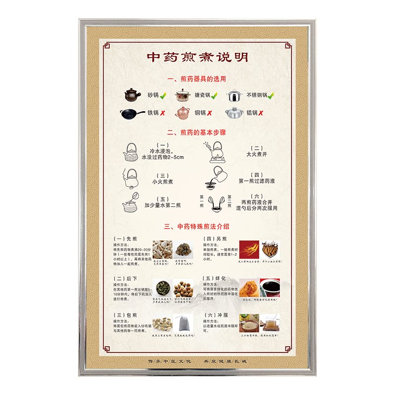 中医煎药室规章管理制度牌