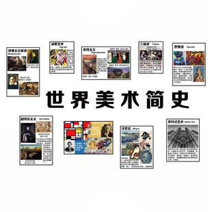 画展场景氛围布置艺美术工区教室墙面装饰幼儿园环创成品地堆个人