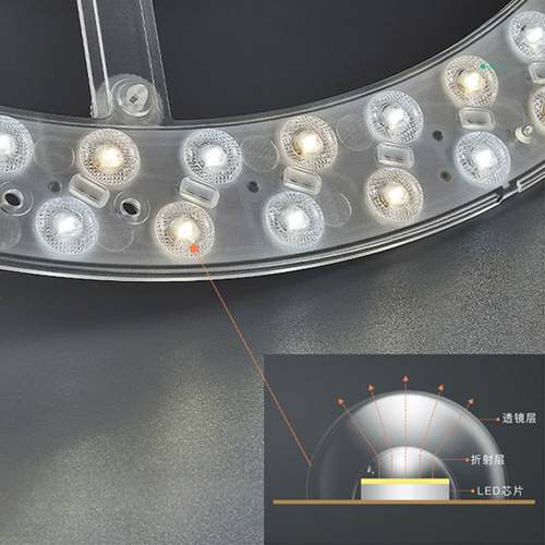 LED吸顶灯芯圆形改造灯灯模组灯泡光源盘家用条改装板灯环形灯管