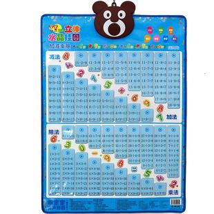幼儿童99九九一二年级数学乘法口诀表有声挂图加减法教具背诵神器
