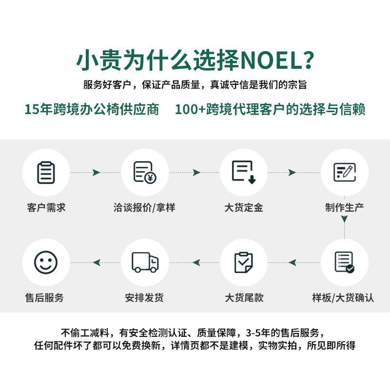 NOEL人体工学椅厂家直销职员椅子办公批发久坐电脑不办公椅累跨境