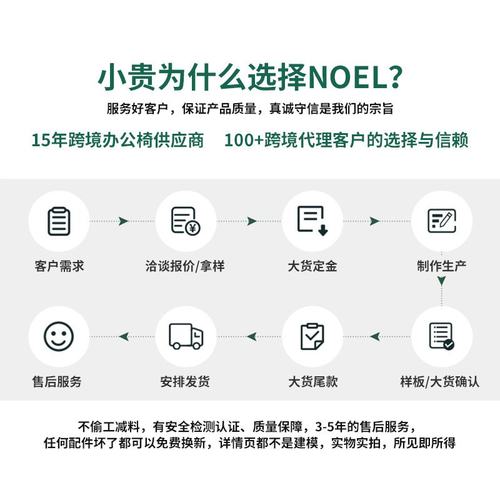NOEL人体工学椅厂家直销职员椅子办公批发久坐电脑不办公椅累跨境