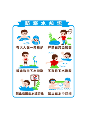 安全教育幼儿园环创神器