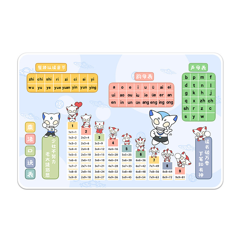 儿童学习桌卡通可折叠小学生书桌