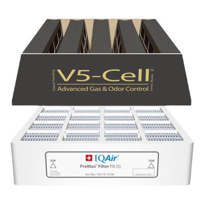 iqairiqair瑞士套装净化器滤芯