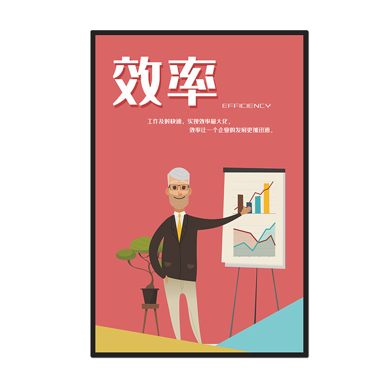 办公室墙面装饰励志标语墙贴
