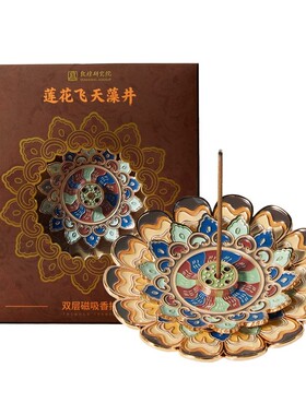 敦煌研究院双层金属香插