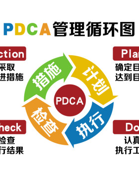 博尼亚工厂车间立体墙贴