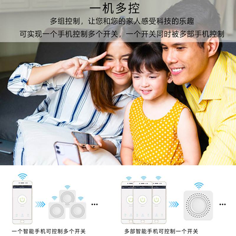 跨境涂鸦智能开关通断器暗盒路zigbee1/2/3/4WIFI定时开关语音