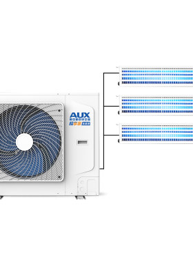 AUX/奥克斯一拖三家用中央空调