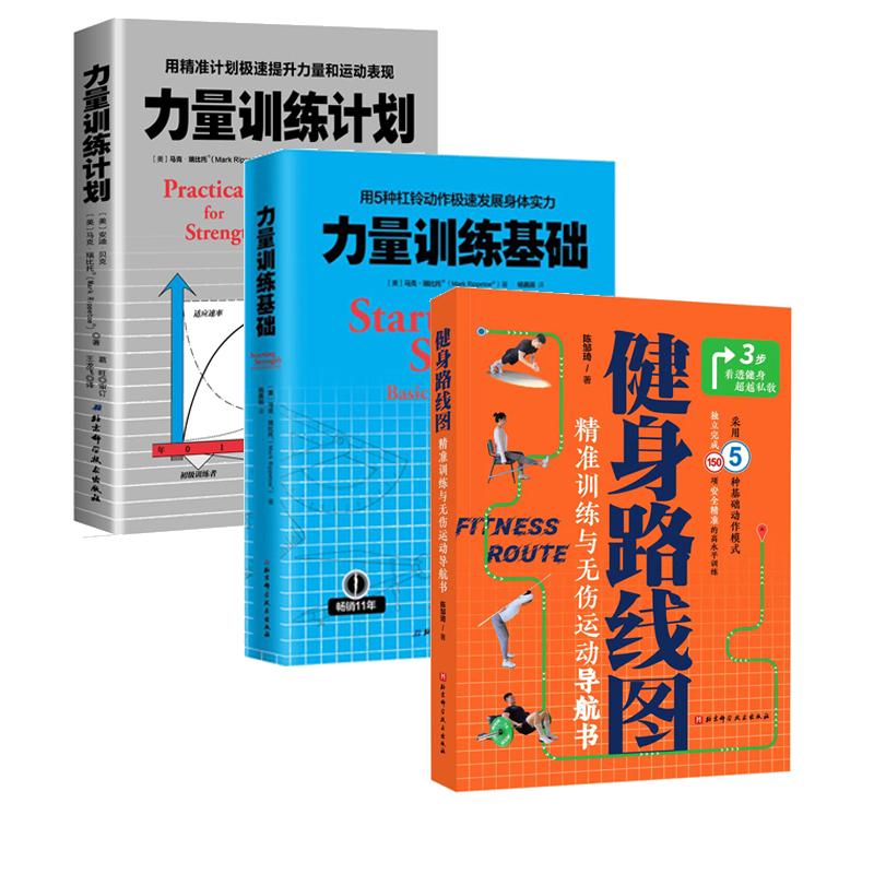 力量训练计划、基础、健身路线图