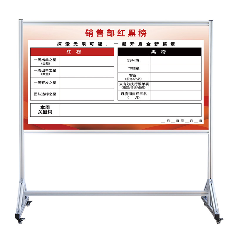 【销售部红黑榜】铝合金支