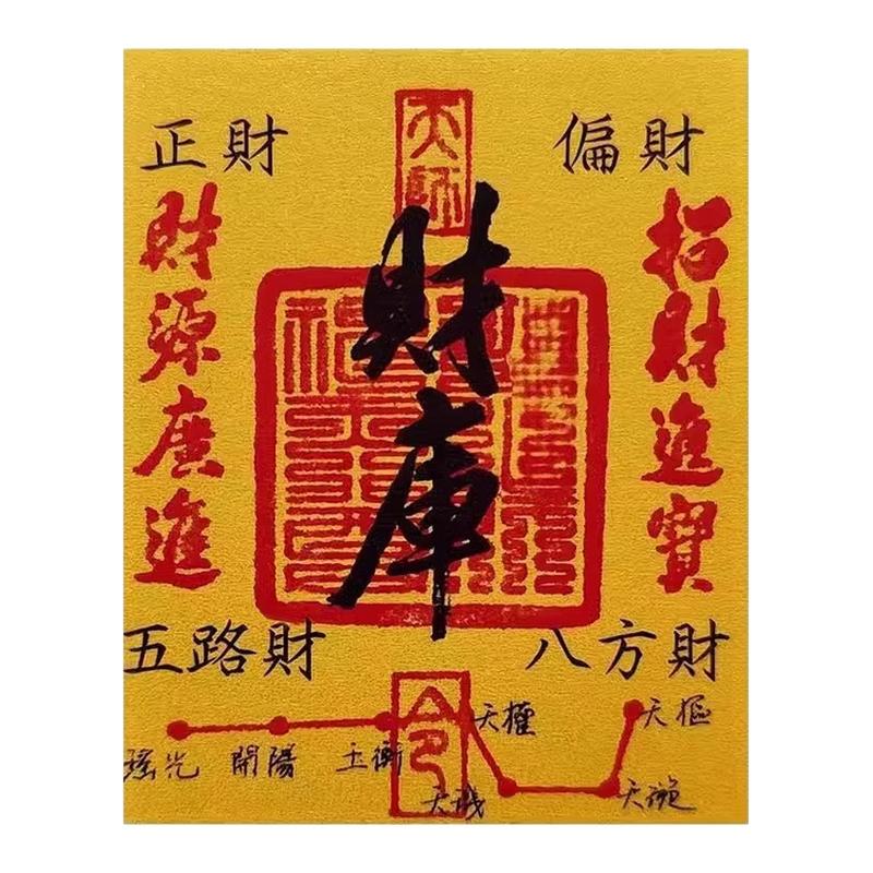 金鈔開(kāi)財(cái)庫(kù)金片財(cái)神爺小貼紙