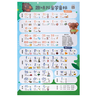 小学英语音标和自然拼读发音规则表趣味拟音启蒙48个国际音标挂图