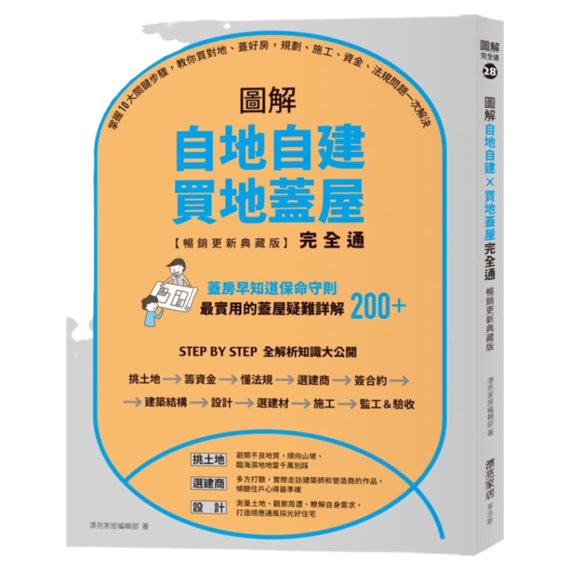 图解自地自建X买地盖屋完全通