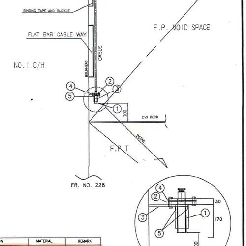 询-BI  INDUDTRIAL  water ingress