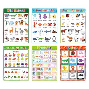 20主题儿童英语单词海报海洋动物水果介词字母数字早教教具A4海报