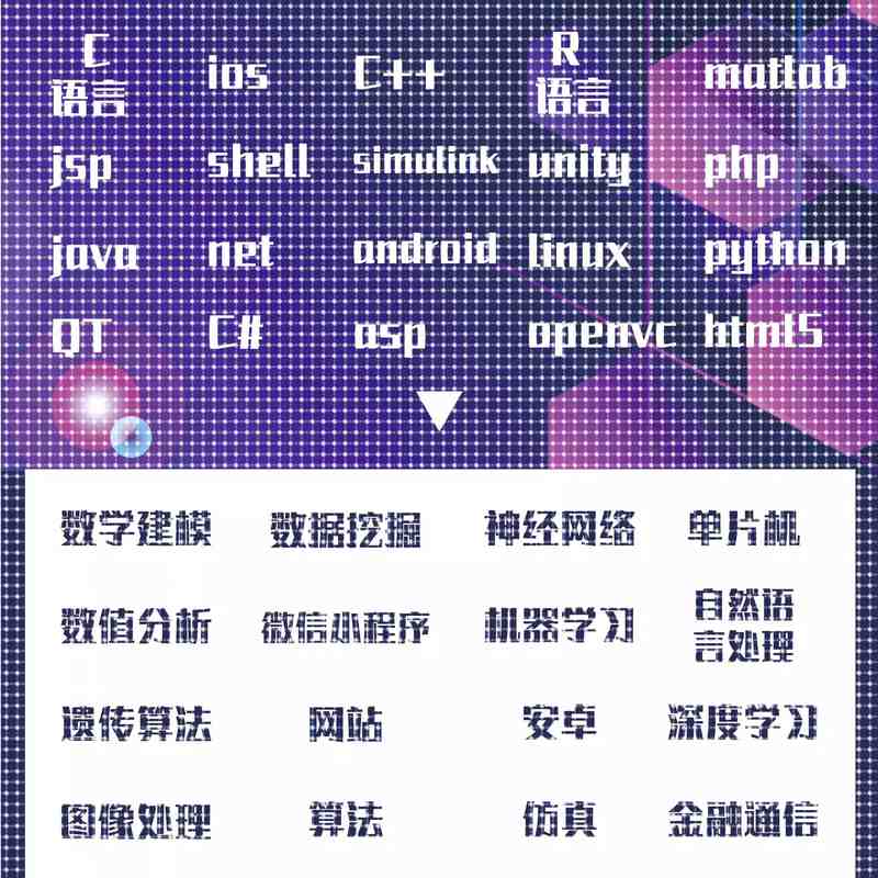 python接单java深度学习 机器学习c语言程序设计算法爬虫数据收集