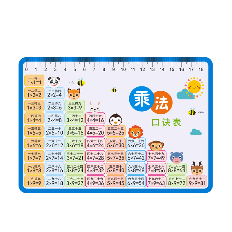 九九乘法口诀表数学全套乘除法