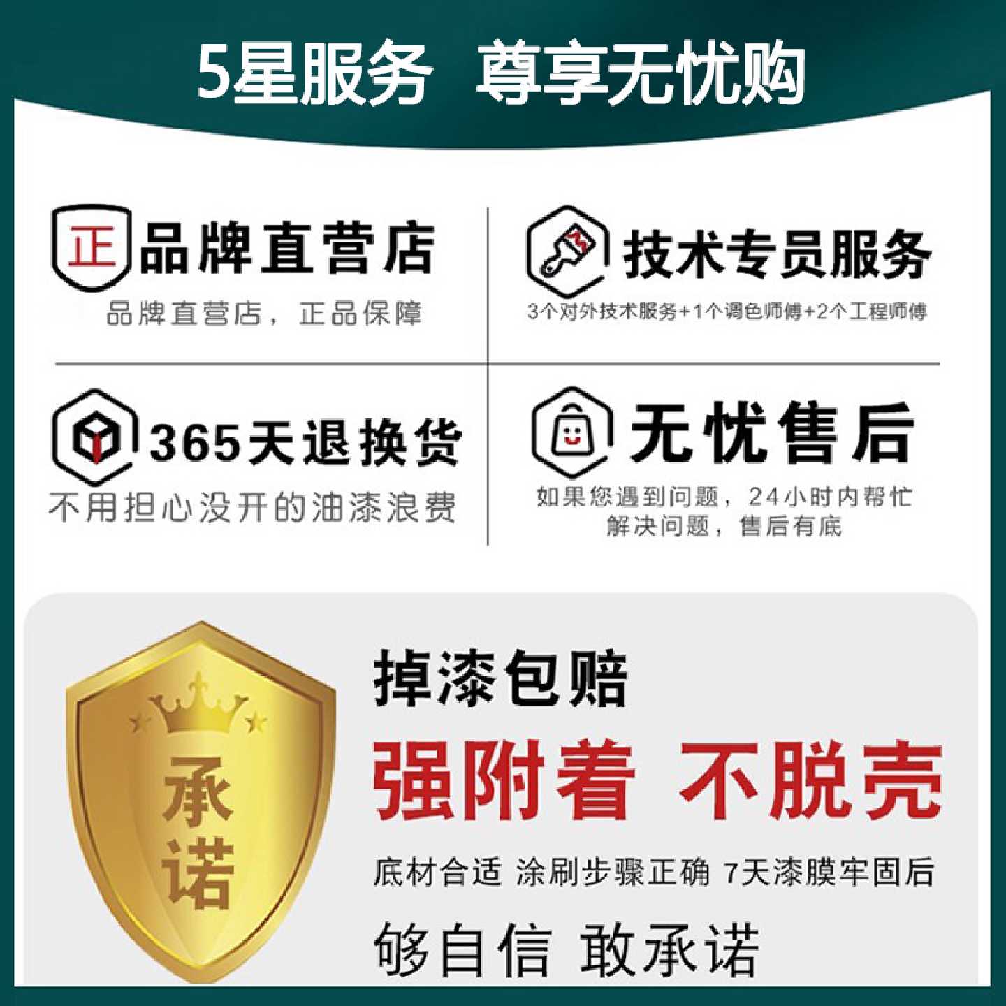 丙烯酸聚氨酯面漆磁漆中灰漆钢结构防腐清漆树脂金属漆防锈漆油漆