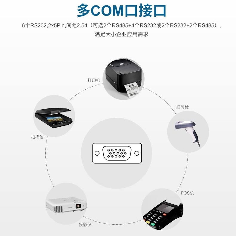 派勤J4125工控主板迷你ITX双网6串口17x17触摸收银广告一体机电脑