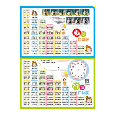 诺世7岁无声乘除法认识卡