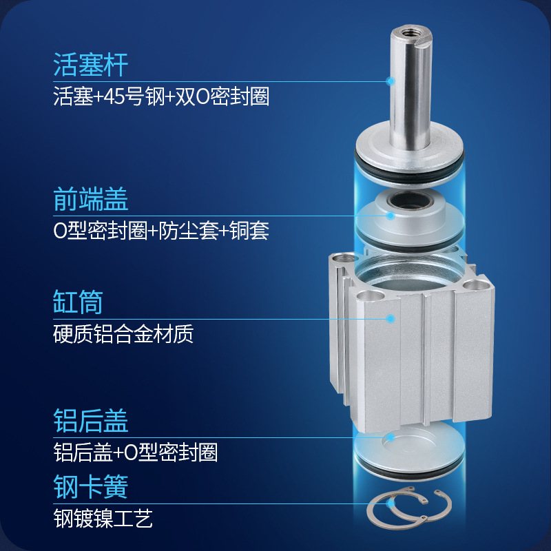 莱泽气动精品薄型气缸SDA50X5-10-20-30-40-50-60*70*100迷你方形
