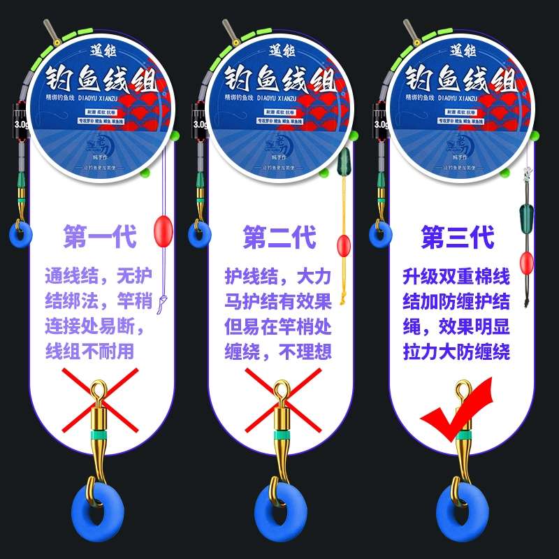 老刀成品开口8字环O形圈卸力防缠绕罗非线组棉线护结加固钓鱼主线