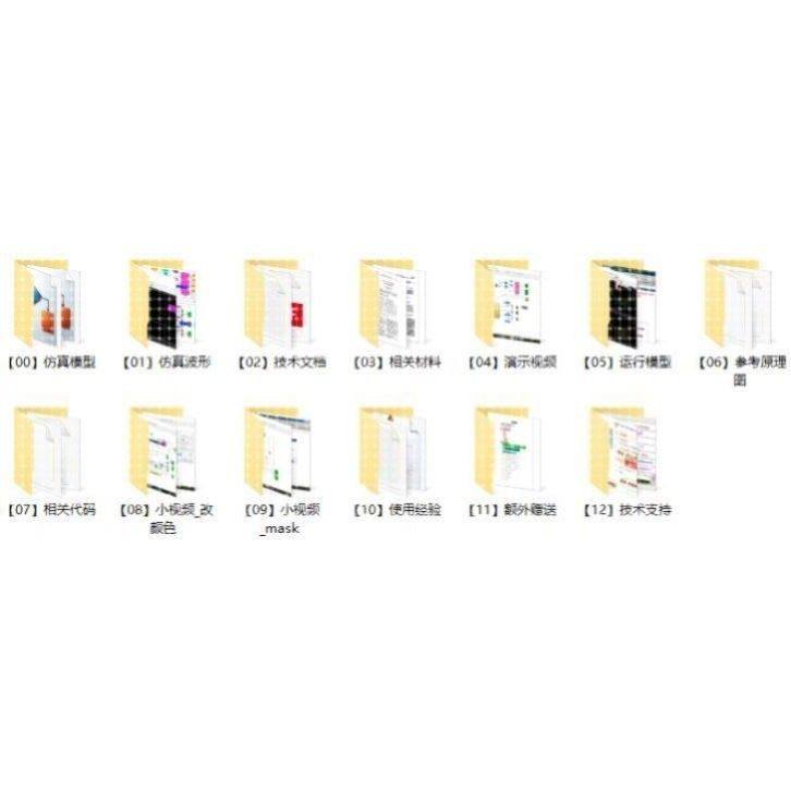 PMSM永磁同步电机PI双闭环SVPWM矢量matlab simulink仿真
